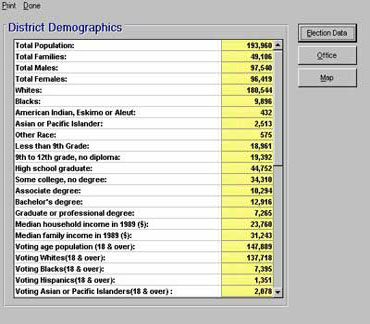 ILIS Demographic screenshot